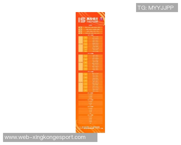 2025年全国U15青少年篮球联赛女子组区域赛圆满结束各地区完整排名揭晓